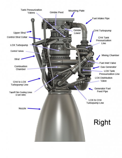 spacex-raptor-rocket-engine-3d-model-stl-pdfR.jpg