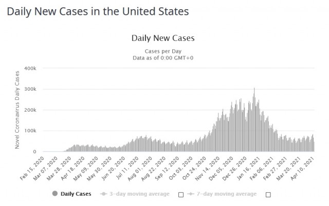 covid DNC USA 20210412p.jpg