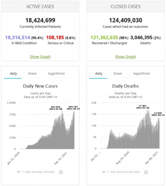 DNC DND W 20210419p.jpg