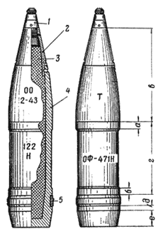 122mm OF-471N.gif