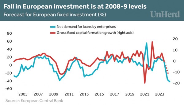Europe-Loans-chart-2-768x438.jpg