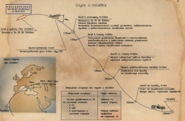 buran4.jpg