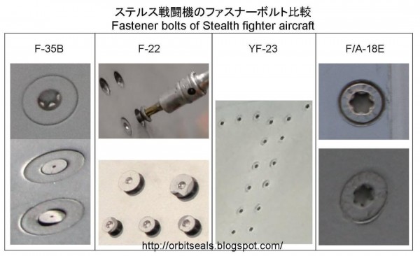 f-35-screws-1600x1066-su-57-post-karma-farm-v0-qc09ycphbo691.jpg