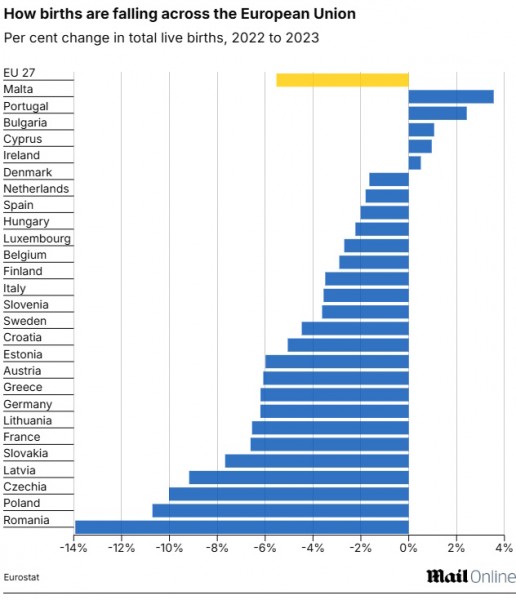 EU fertility.jpg