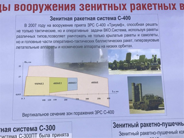 S-400 obálka raket.jpg